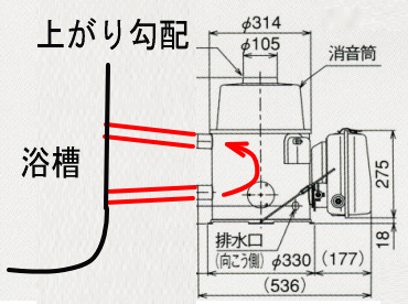 $BMaAe=[4D%Q%$%W?^LL(B