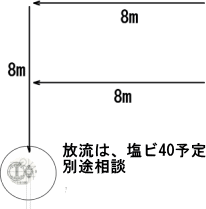 トヨドレンダブル管 TDW50× 100m 1巻