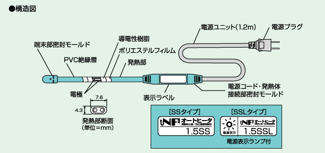 TOTOKU 凍結防止ヒーター 1.5SS