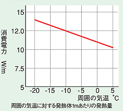 $BEl5~FC<lEE@~3t<02q<R!!(BNF$B%*!<%H%R!<%?!<@bL@(B